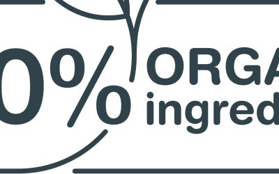 Food safety and organic food: Understanding the  use of preservatives 